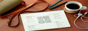 تحلیل SWOT چیست