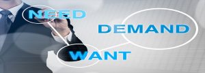 نیاز، خواست، تقاضا
