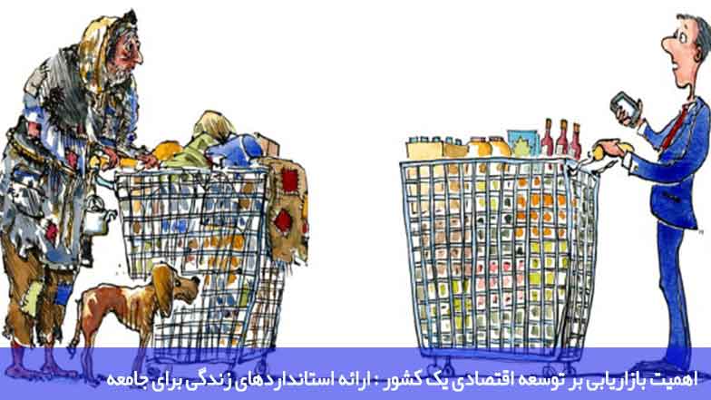 اهمیت بازاریابی بر توسعه اقتصادی یک کشور