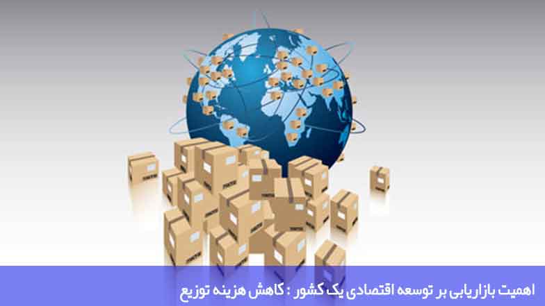 اهمیت بازاریابی بر توسعه اقتصادی یک کشور