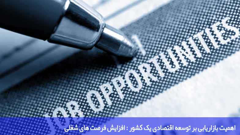 اهمیت بازاریابی بر توسعه اقتصادی یک کشور