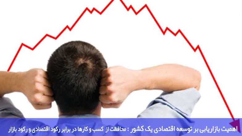 اهمیت بازاریابی بر توسعه اقتصادی یک کشور