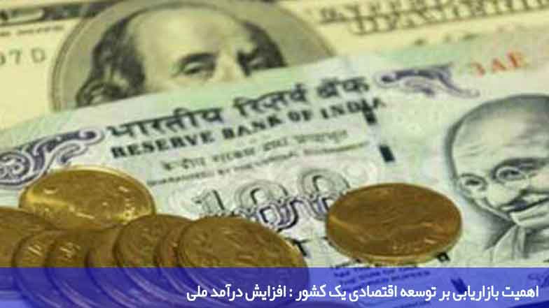 اهمیت بازاریابی بر توسعه اقتصادی یک کشور