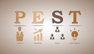 تحلیل PEST و PESTEL