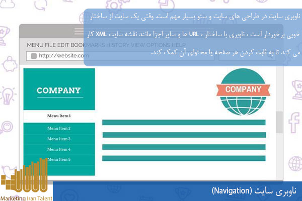 ناوبری سایت (Navigation)